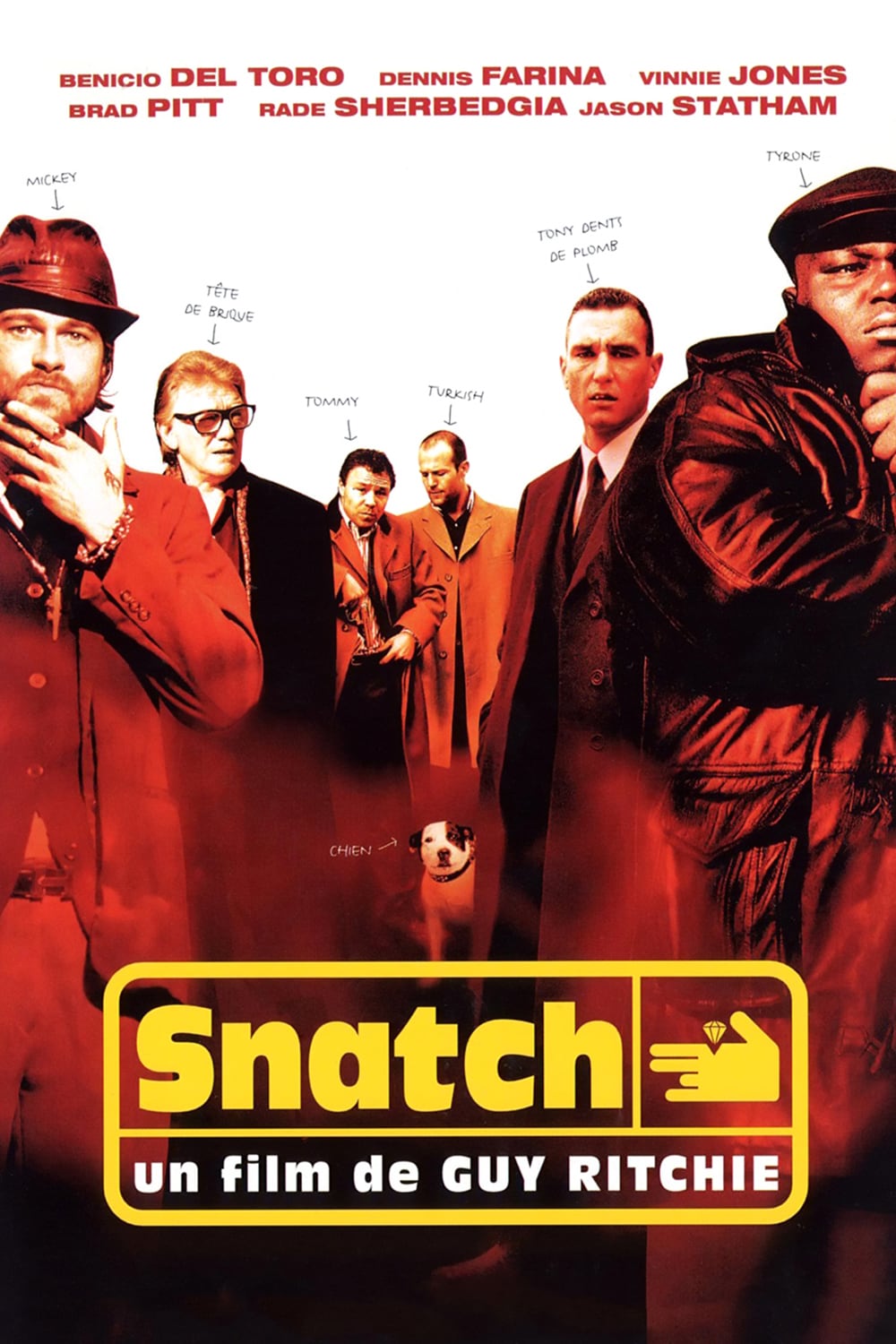 Affiche du film "Snatch, tu braques ou tu raques"